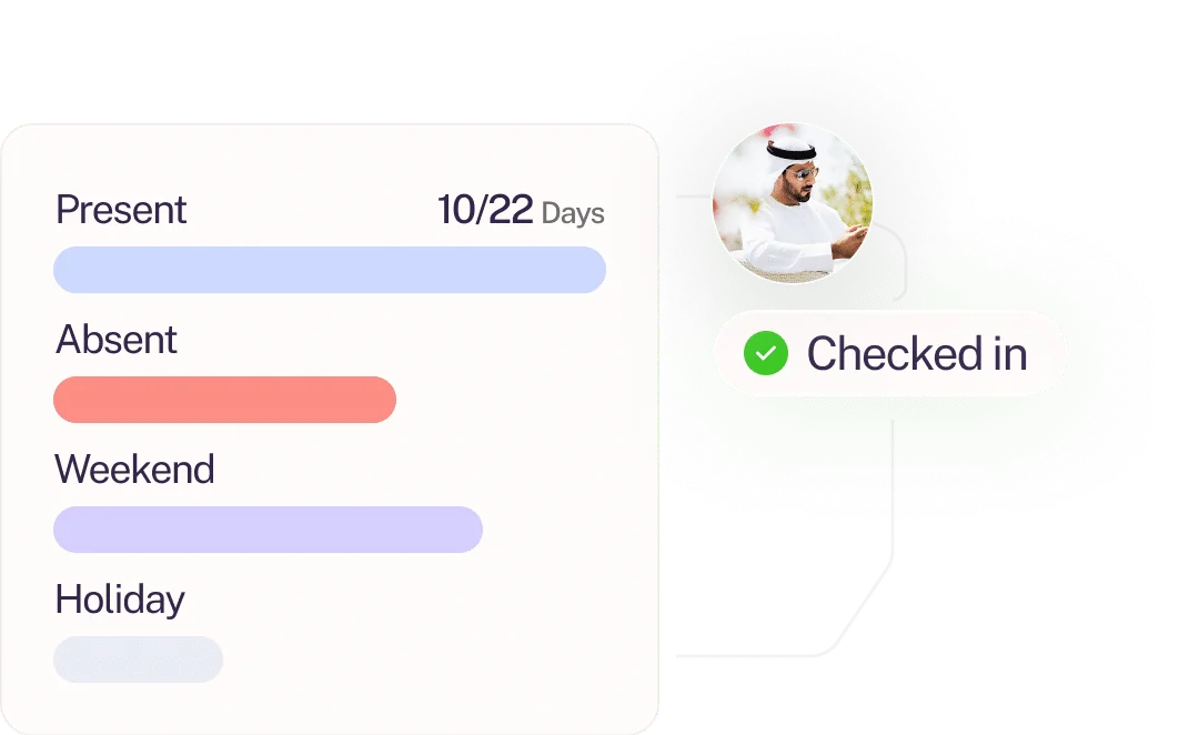 Attendance Management System