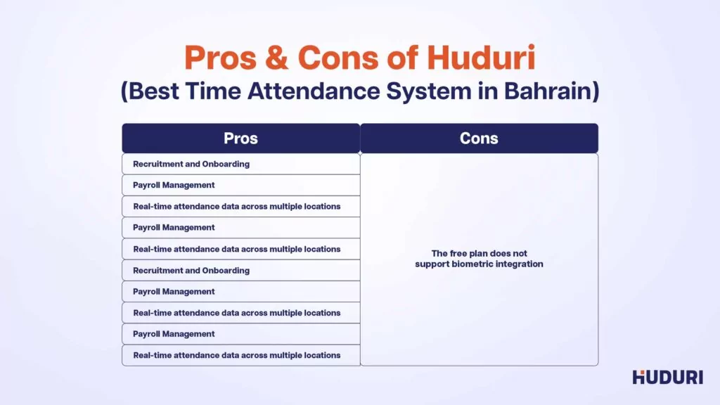 Pros and Cons of Huduri